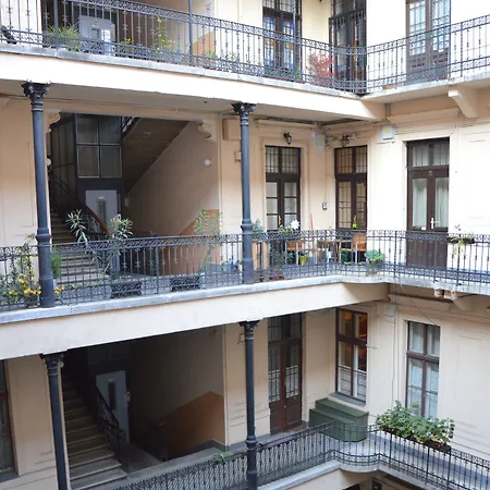 Rakoczi Budapest